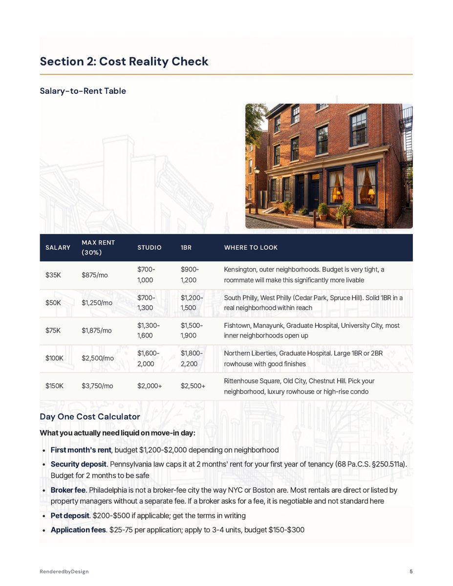 Cost page from the Moving To Philadelphia Guide