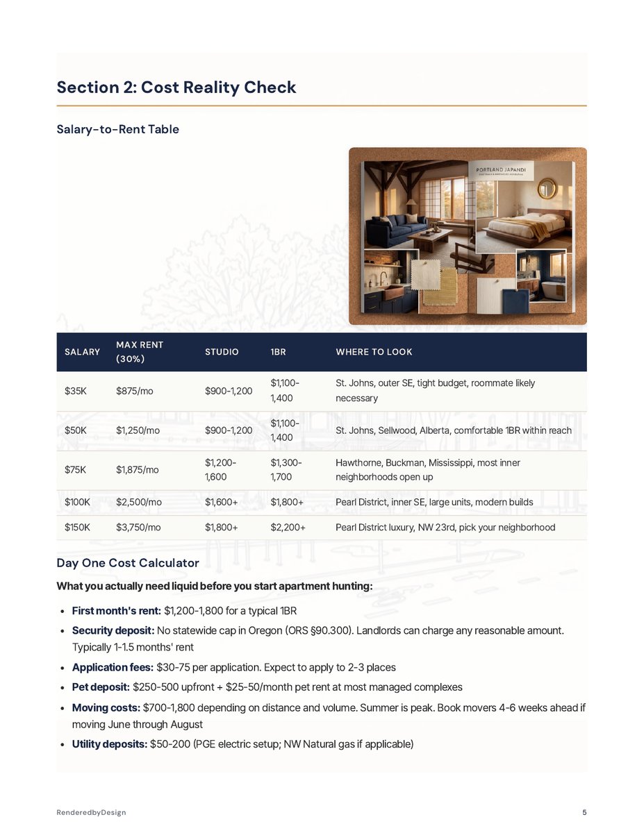 Cost page from the Moving To Portland Guide
