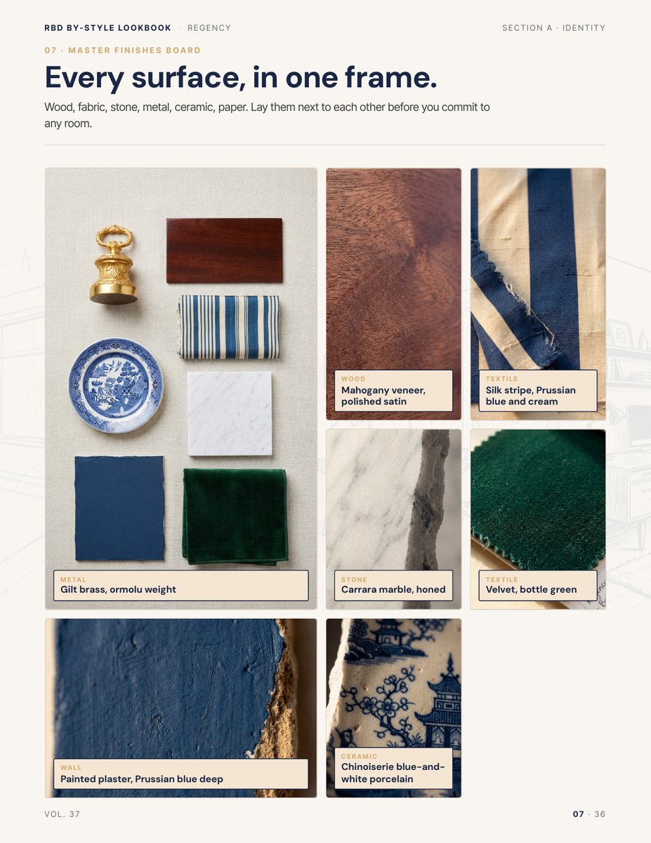 Finishes page from the Regency Style Lookbook