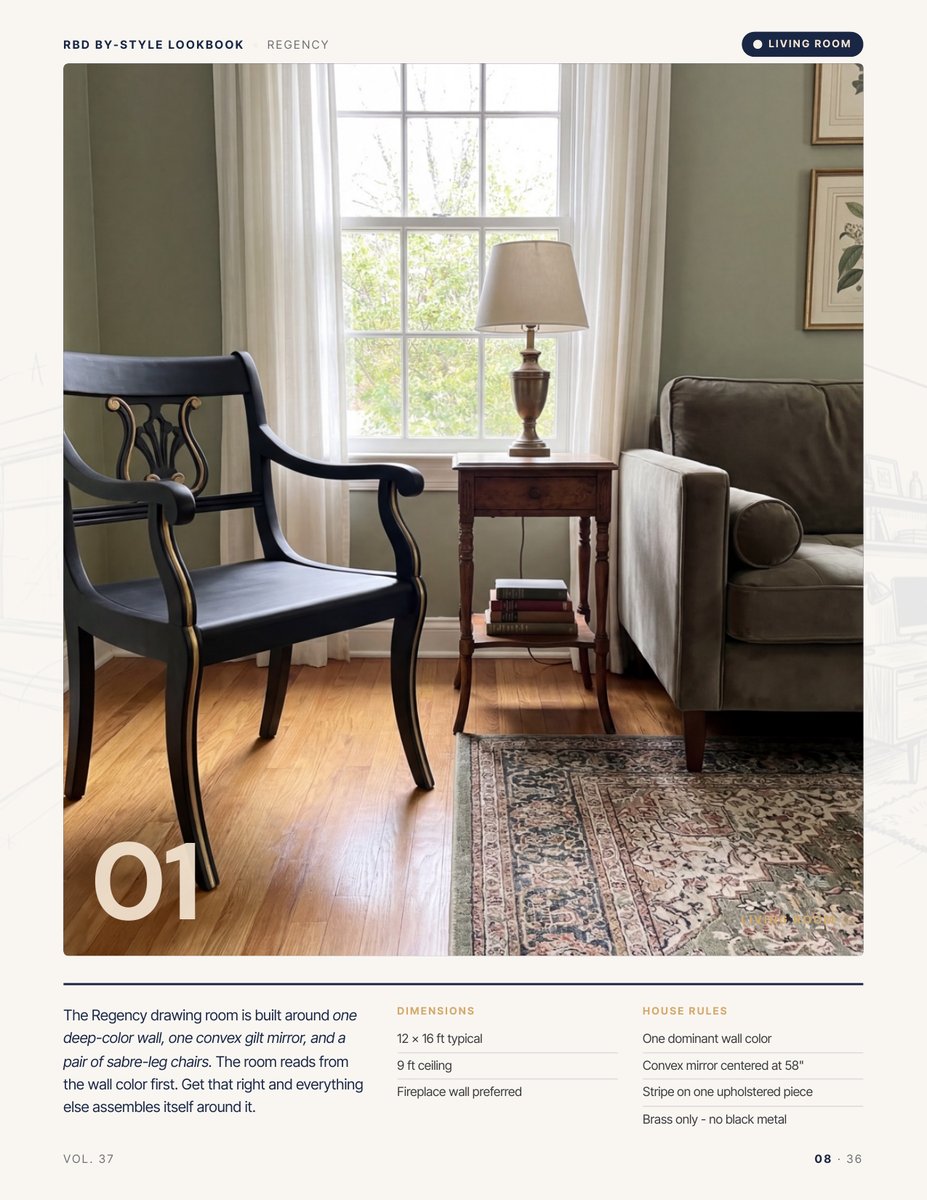Room hero page from the Regency Style Lookbook