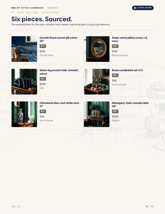 Page 11 of REGENCY STYLE LOOKBOOK