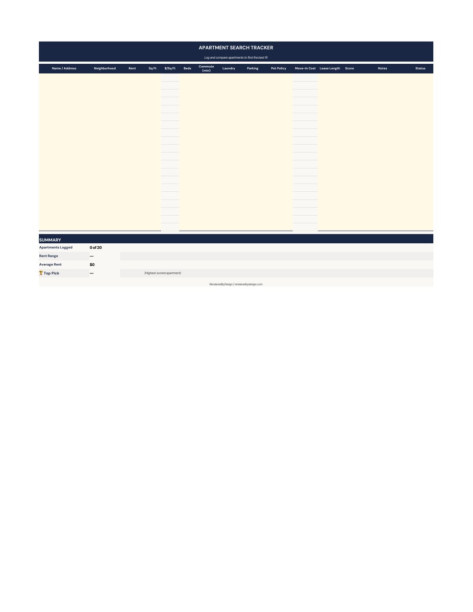 Apartment tracker page from the City Relocation Furniture Planner