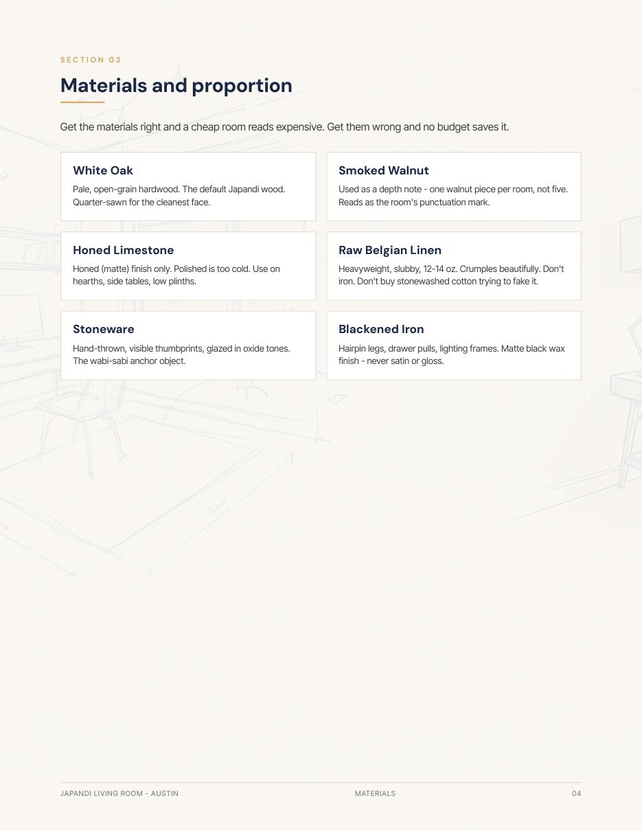 Materials: Materials and proportion page, page 4, unretouched.