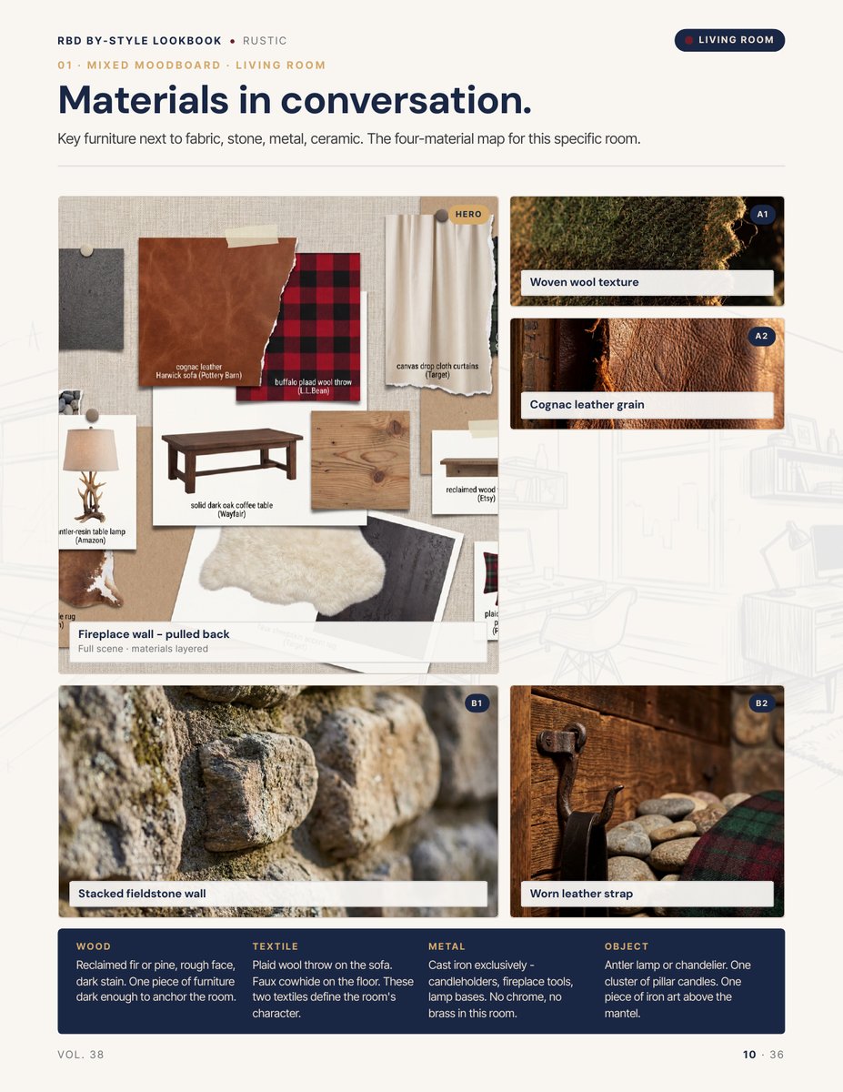 Moodboard page from the Rustic Style Lookbook