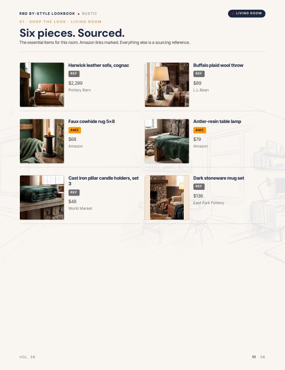Page 11 of RUSTIC STYLE LOOKBOOK