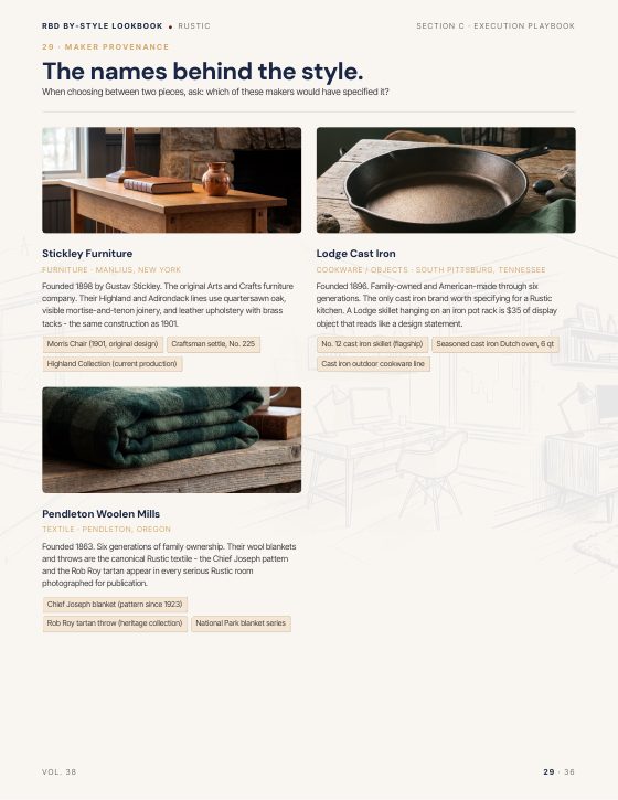 Page 29 of RUSTIC STYLE LOOKBOOK
