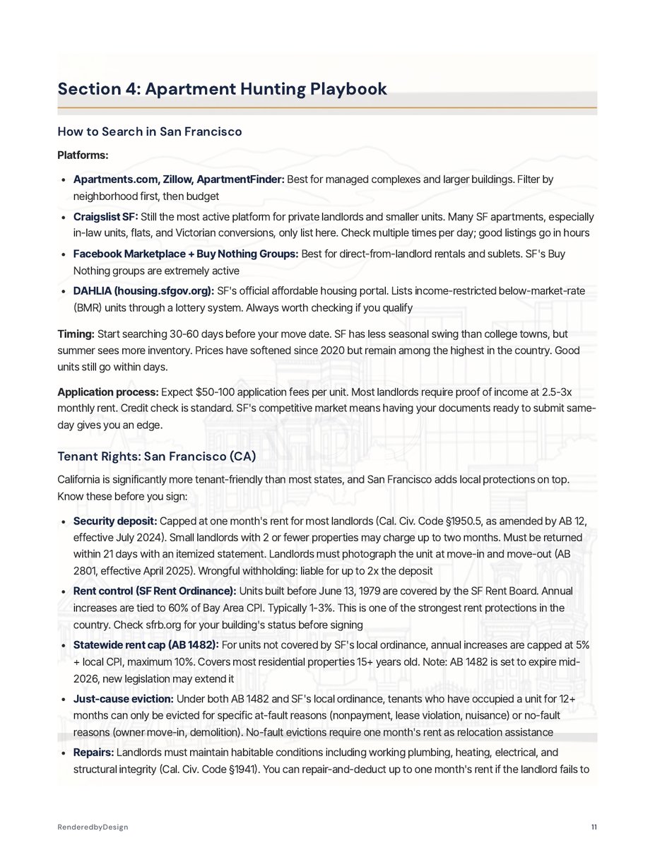 Apartment hunting page from the Moving To San Francisco Guide