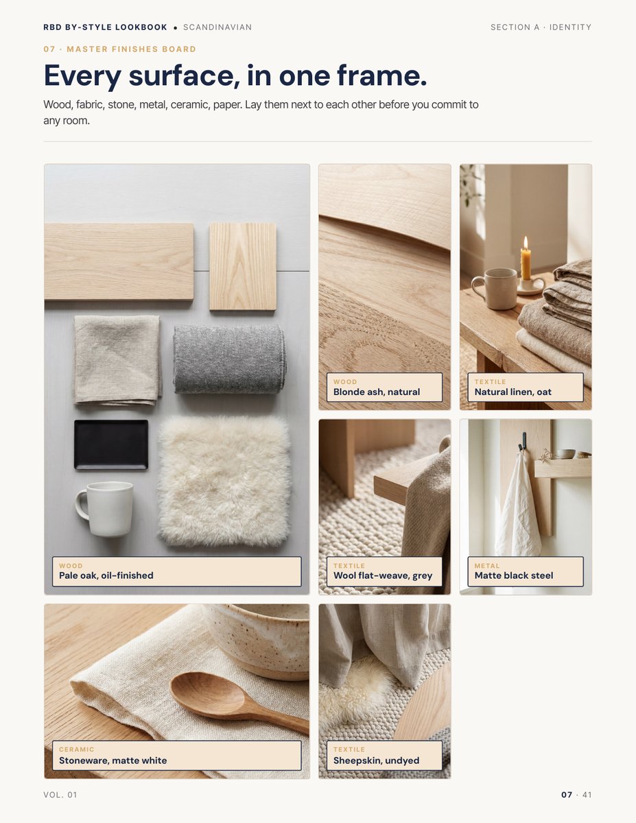 Finishes page from the Scandinavian Style Lookbook