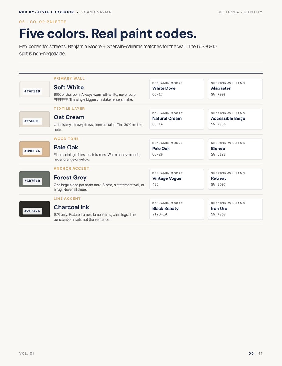 Palette page from the Scandinavian Style Lookbook