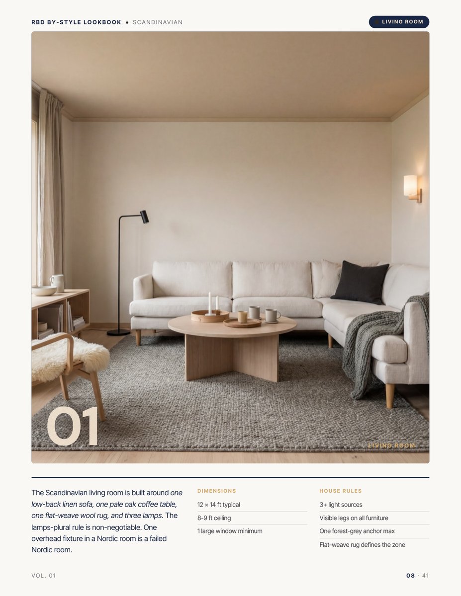 Room hero page from the Scandinavian Style Lookbook