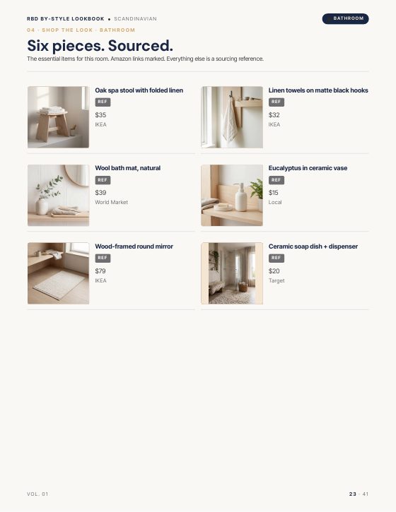 Page 23 of SCANDINAVIAN STYLE LOOKBOOK