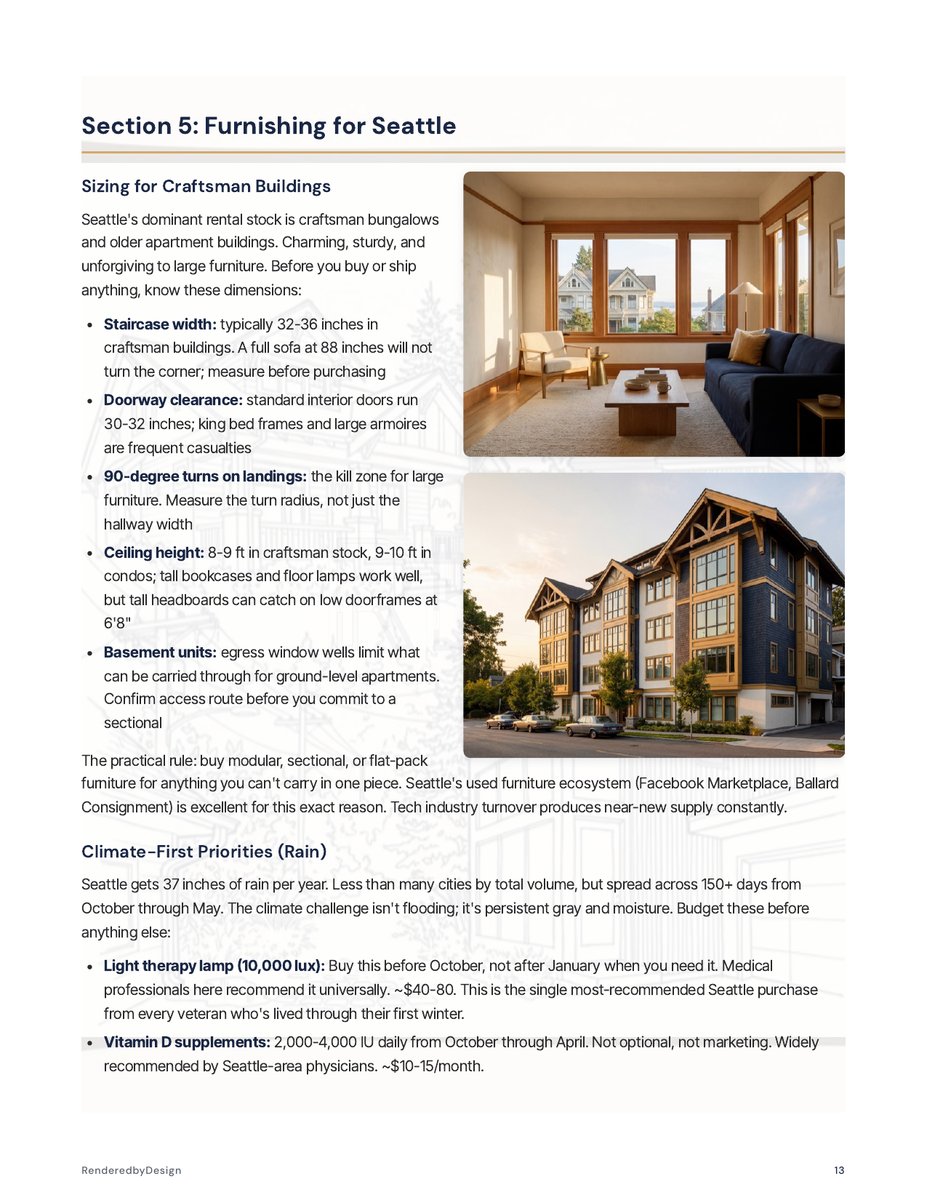 Furnishing page from the Moving To Seattle Guide