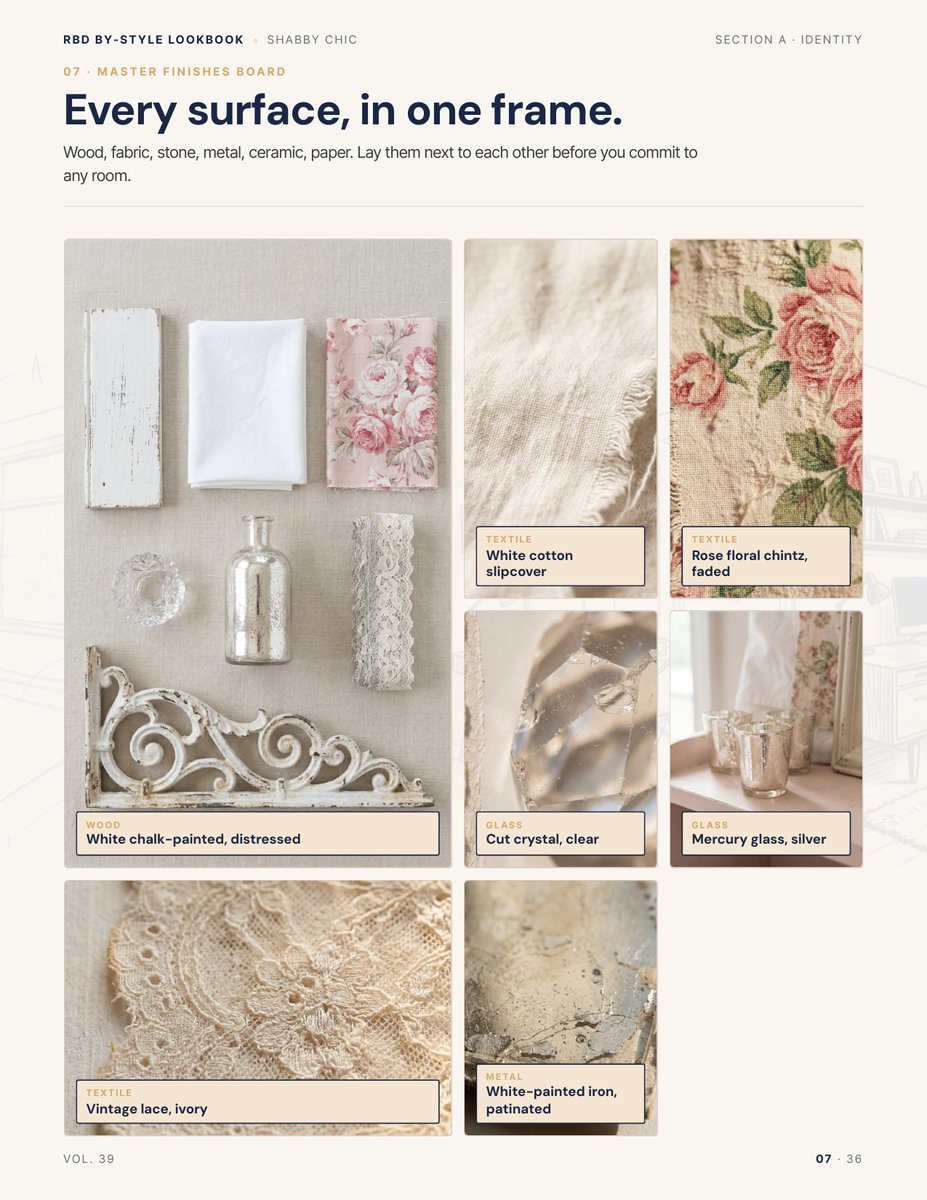 Finishes page from the Shabby Chic Style Lookbook