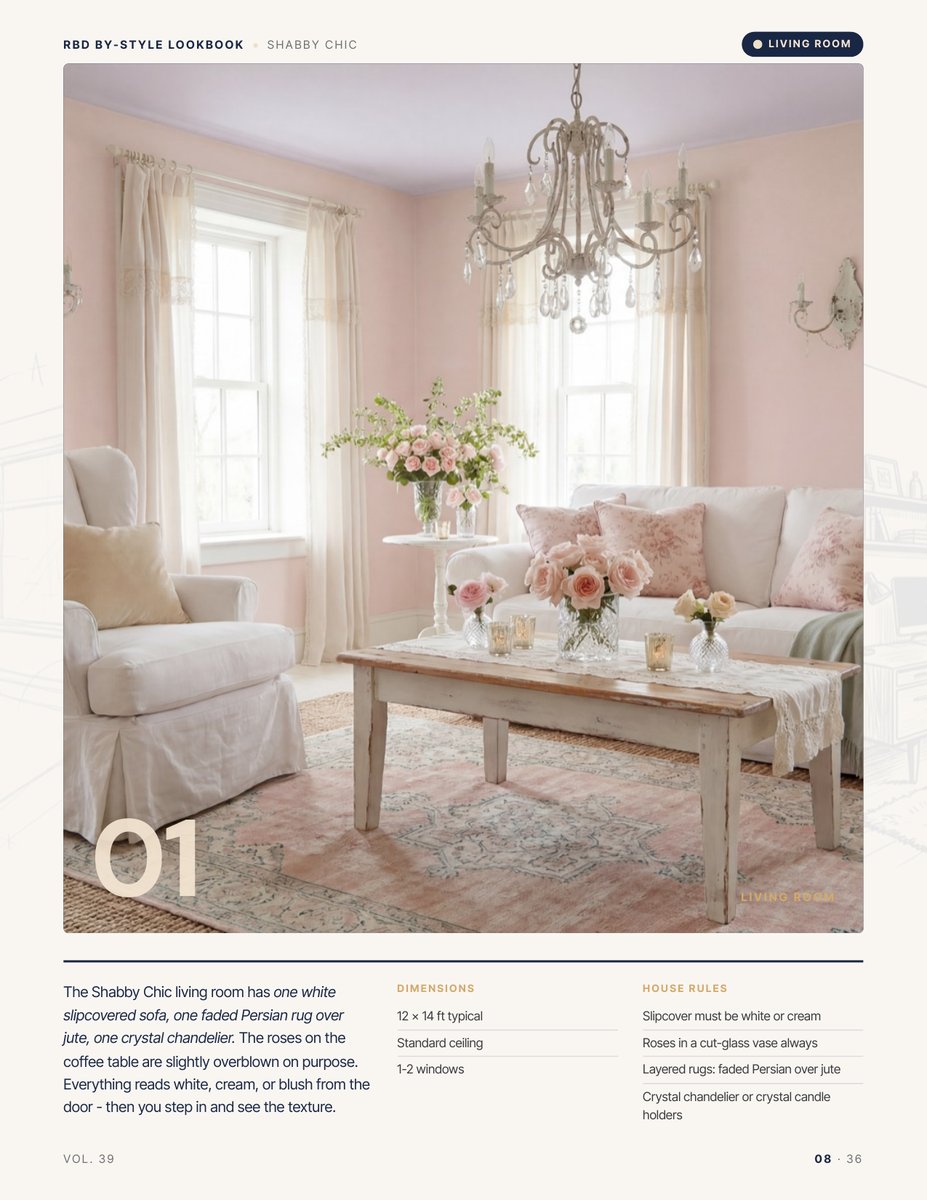 Room hero page from the Shabby Chic Style Lookbook