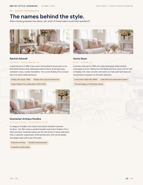 Page 29 of SHABBY CHIC STYLE LOOKBOOK