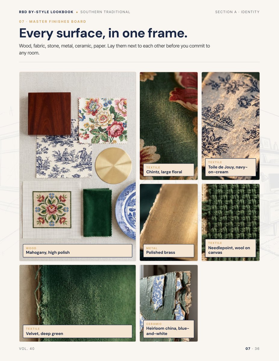 Finishes page from the Southern Traditional Style Lookbook