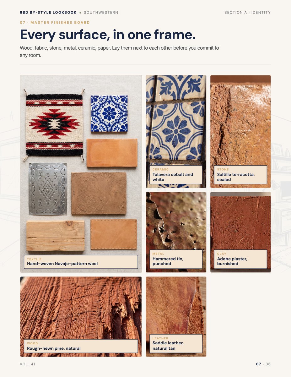 Finishes page from the Southwestern Style Lookbook