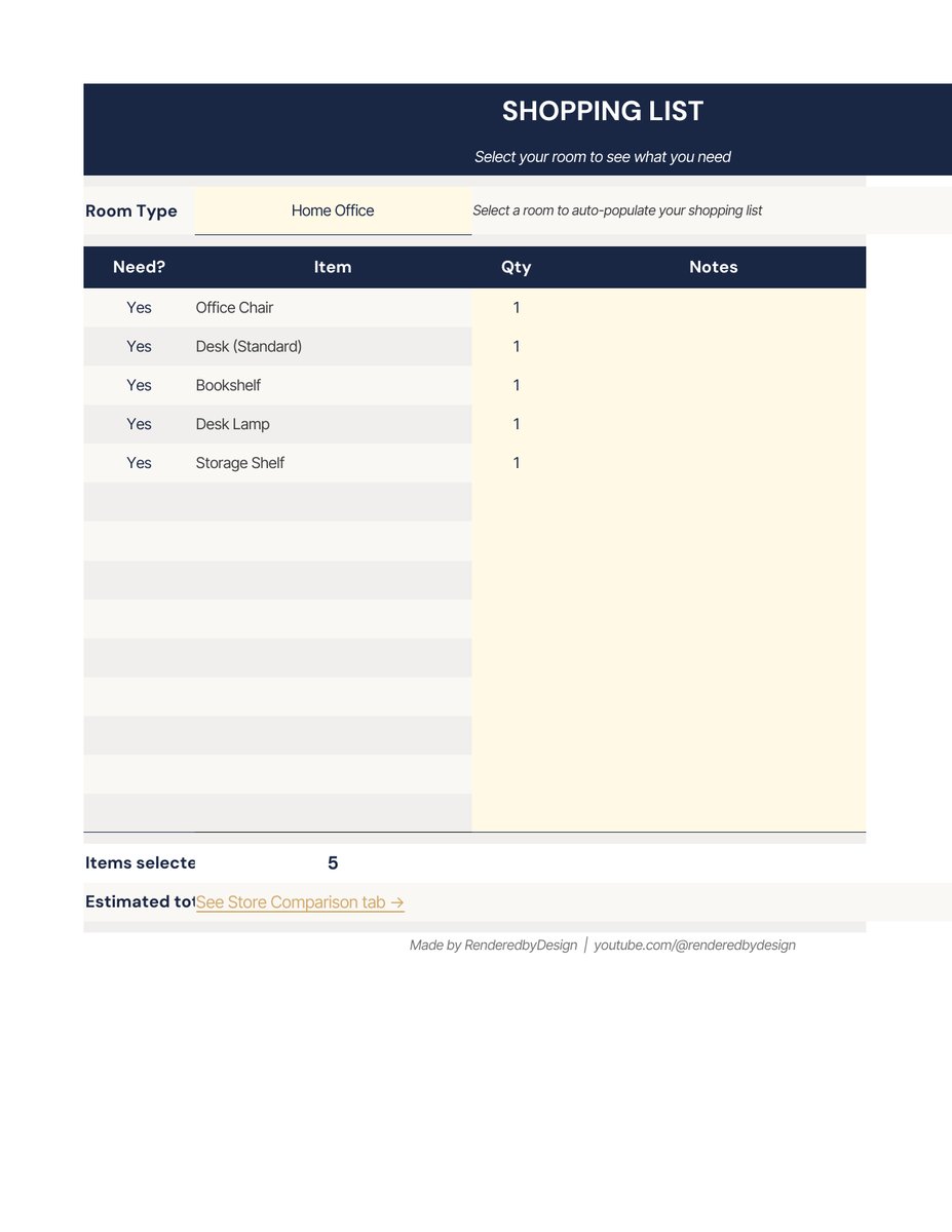 Shopping list page from the Furniture Store Comparison Calculator