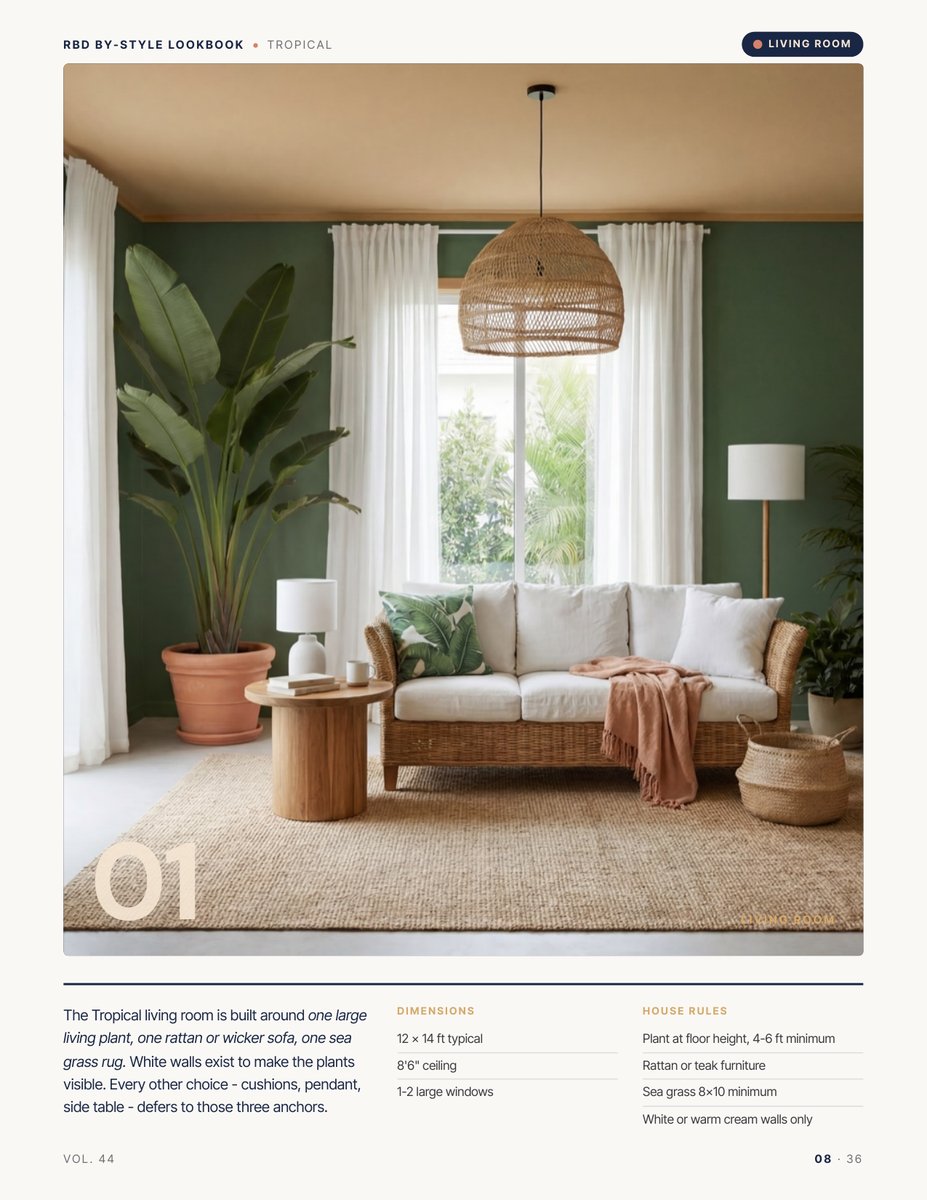 Room hero page from the Tropical Style Lookbook