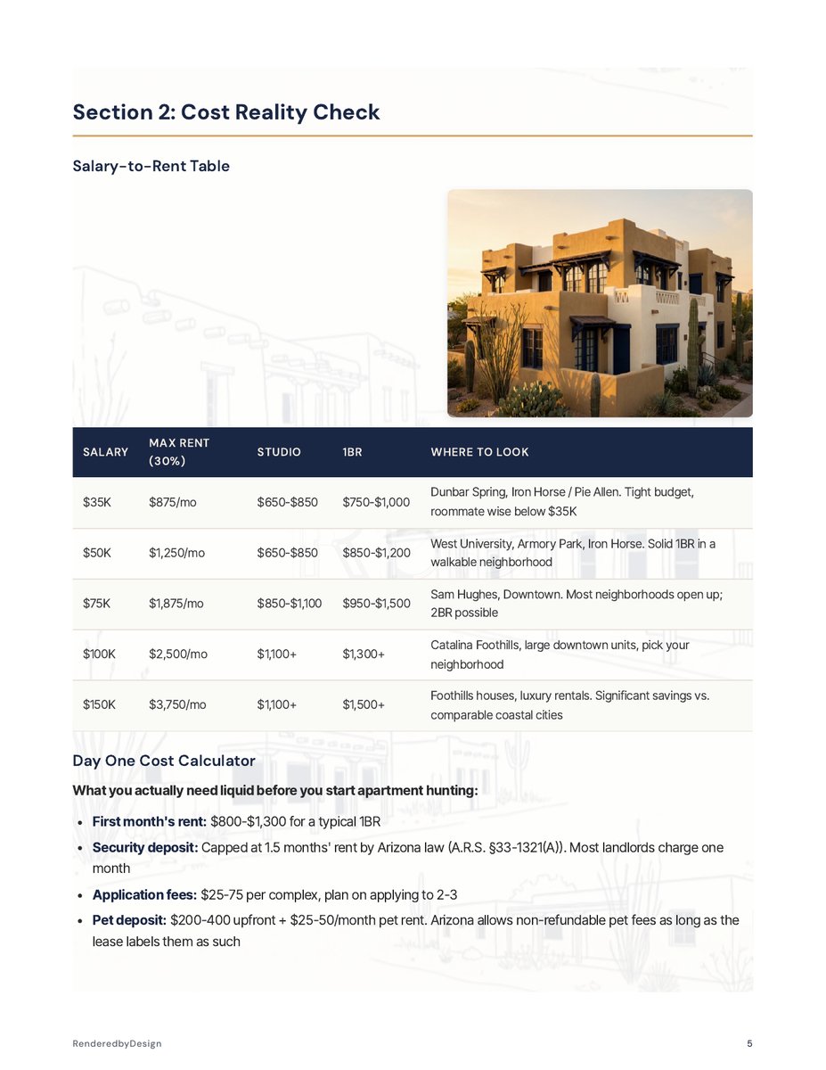 Cost page from the Moving To Tucson Guide