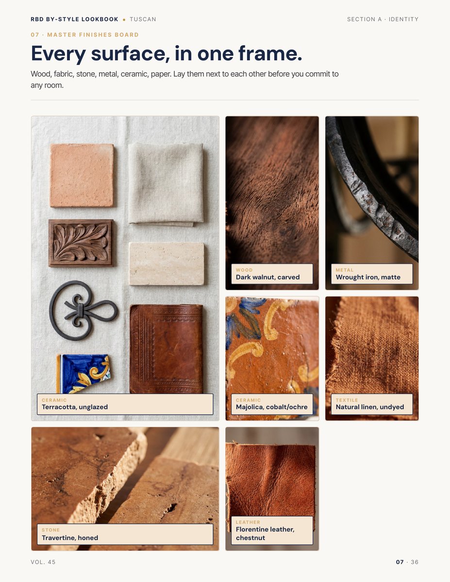 Finishes page from the Tuscan Style Lookbook