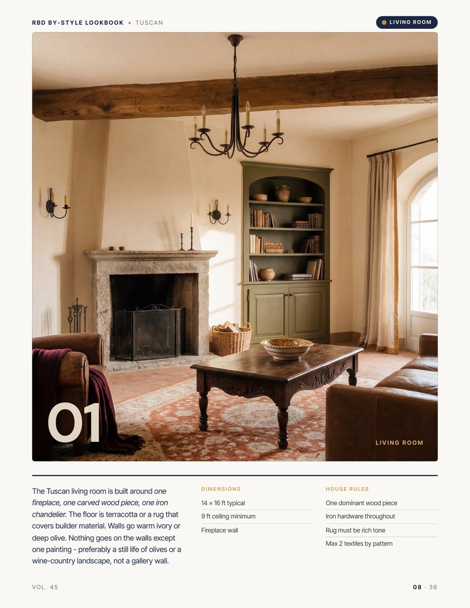 Room hero page from the Tuscan Style Lookbook