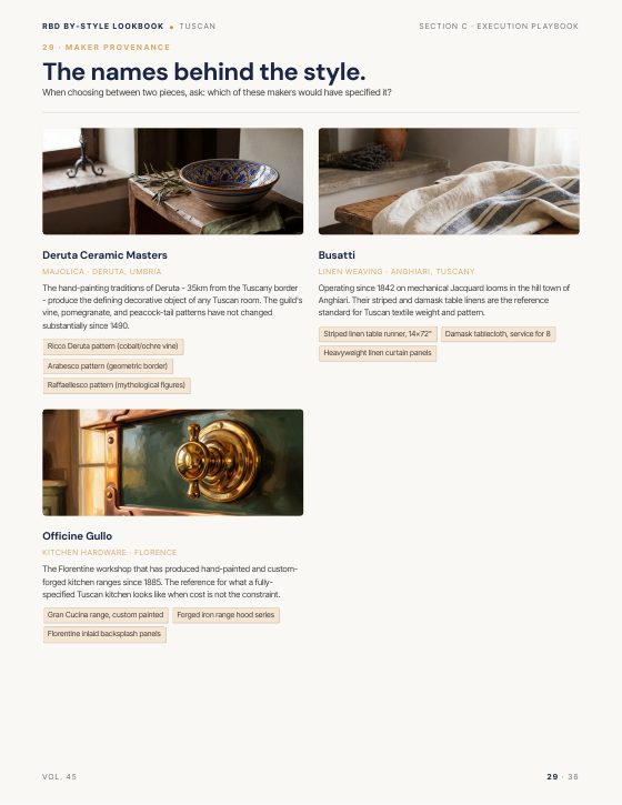 Page 29 of TUSCAN STYLE LOOKBOOK