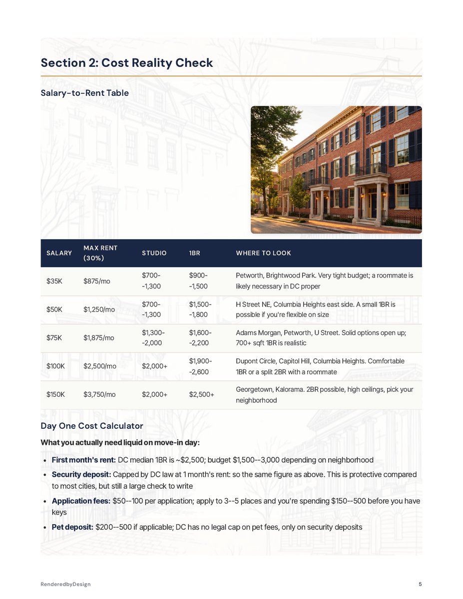 Cost page from the Moving To Washington DC Guide